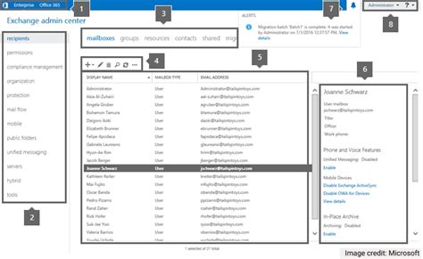 User who is trying to Log on to Exchange Admin Console is .